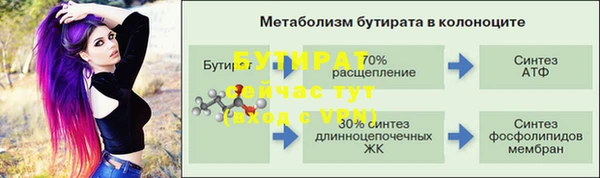 стаф Балабаново